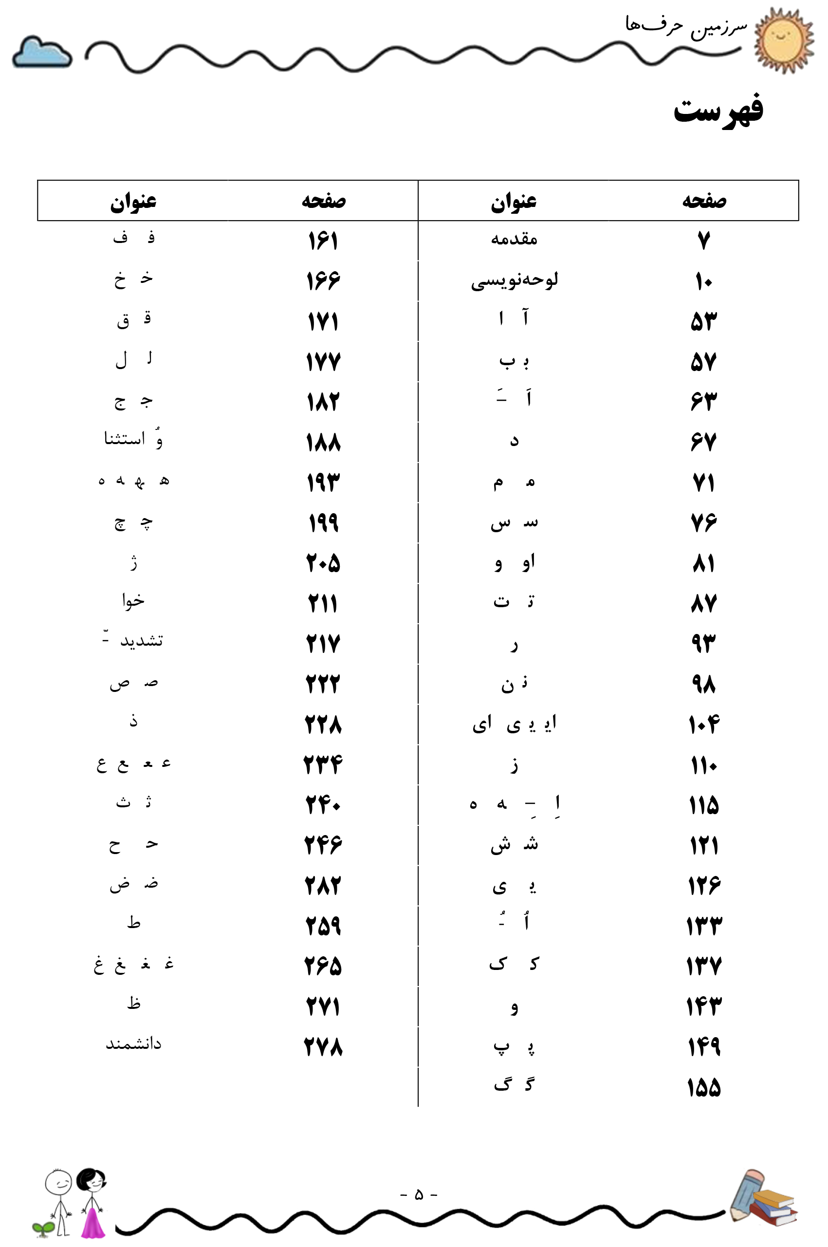 کتاب سرزمین حرف ها - Image 3